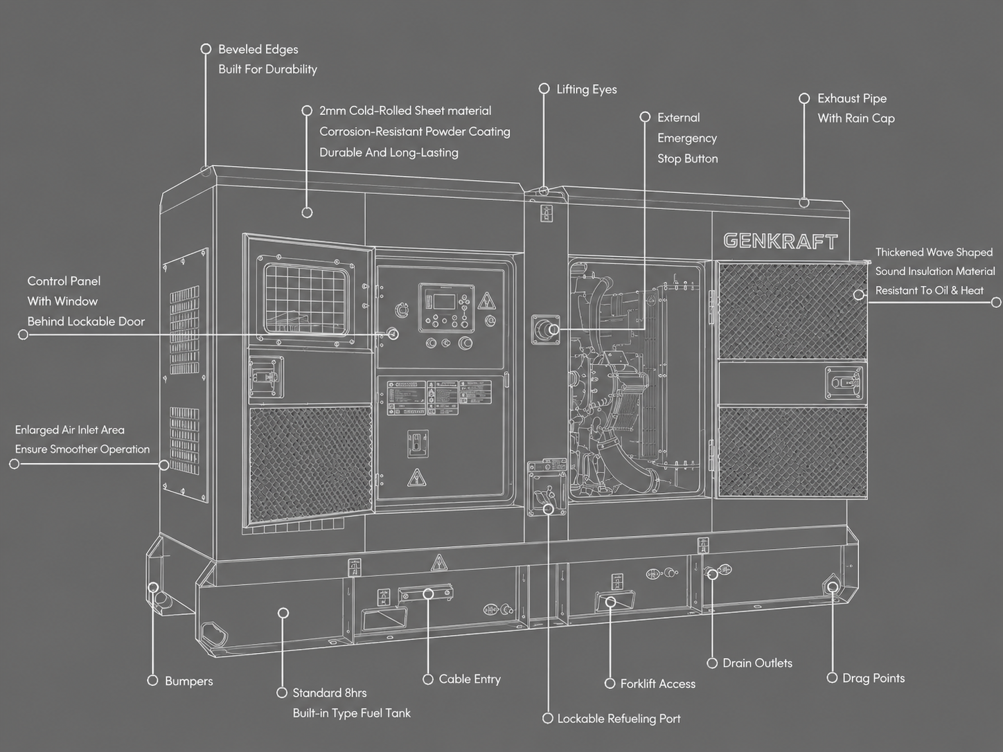 Generator drawing