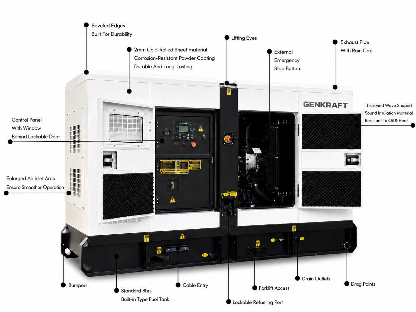Real generator